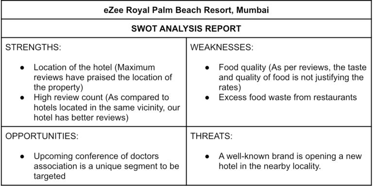 Swot Analysis For Hotel Industry In Malaysia Swot | SexiezPicz Web Porn